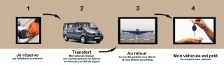 Sibesoin.com petite annonce gratuite 5 Parking orly s&w